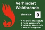 Grafik Verhindert Waldbrände